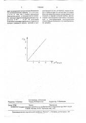 Способ определения бензилатов в растворе (патент 1753416)