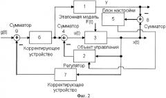 Система прямого адаптивного управления (патент 2367991)