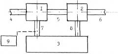 Шестеренчатый вариатор-2 (патент 2341708)