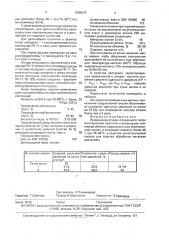 Технологическая смазка для горячей обработки металлов давлением (патент 1685979)