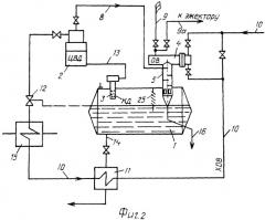 Деаэрационная установка (патент 2400432)