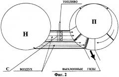 Цилиндрический эксцентричный роторный двигатель внутреннего сгорания (варианты) (патент 2300001)