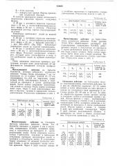 Инсектицид, акарицид и овицид (патент 434638)