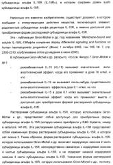 Соединение, предназначенное для стимуляции пути передачи сигнала через il-15rбета/гамма, с целью индуцировать и/или стимулировать активацию и/или пролиферацию il-15rбета/гамма-положительных клеток, таких как nk-и/или t-клетки, нуклеиновая кислота, кодирующая соединение, вектор экспрессии, клетка-хозяин, адъювант для иммунотерапевтической композиции, фармацевтическая композиция и лекарственное средство для лечения состояния или заболевания, при котором желательно повышение активности il-15, способ in vitro индукции и/или стимуляции пролиферации и/или активации il-15rбета/гамма-положительных клеток и способ получения in vitro активированных nk-и/или t-клеток (патент 2454463)