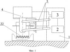 Устройство для подбора лыжной мази (варианты) (патент 2581001)