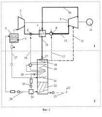 Газопаровая установка (патент 2273741)