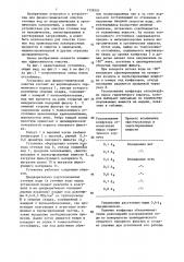 Установка для очистки сточных вод от неорганических и органических загрязнений (патент 1328303)