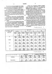 Способ воздействия на рецепторы вымени при машинном доении (патент 1625450)