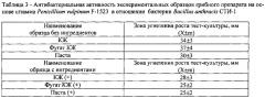 Штамм микромицета penicillium vulpinum f-1523, обладающий антибактериальной активностью в отношении возбудителя сибирской язвы bacillus anthracis (патент 2612150)