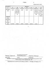 Способ изготовления микропористых фильтрующих элементов (патент 1798389)