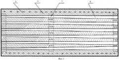 Вибрационный грохот для рассева материала пористой неоднородной формы (патент 2333044)