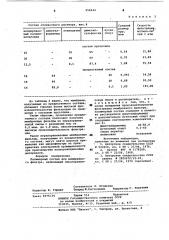 Полимерный состав для мембранного фильтра (патент 958444)