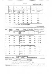 Способ обезвоживания высоковязкой нефти (патент 1397473)