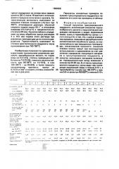 Способ получения гранулированного морденита (патент 1680626)