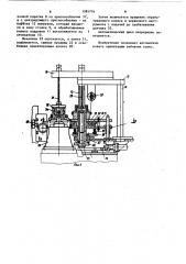 Способ ориентации изделий и устройство для его осуществления (патент 1085716)