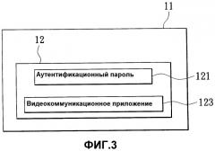 Система и способ для идентификации веб-камеры (патент 2307476)