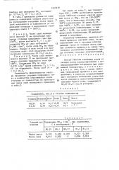 Способ очистки отходящих газов от оксидов азота (патент 1611419)