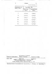 Керамическая масса (патент 1386609)