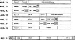 Способ и устройство записи и носитель записи (патент 2316826)