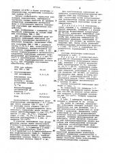 Полимерная композиция (патент 975743)