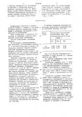 Способ испытания материалов на релаксацию напряжений при кручении и устройство для его осуществления (патент 1499158)