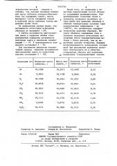 Способ получения калибровочных газовых смесей для газовых хроматографов (патент 1101730)