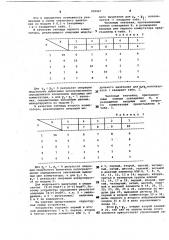 Устройство для вычитания по модулю (патент 959067)