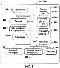 Система и способ для пользовательского интерфейса, предназначенные для обнаружения и публикации информации о присутствии в сети (патент 2569804)