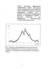 Способ повышения эффективности преобразования энергии поглощенного потока электромагнитных волн солнечного света в электрическую энергию с помощью образованного 