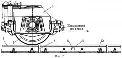 Способ контроля колесных пар железнодорожного транспорта (патент 2493992)
