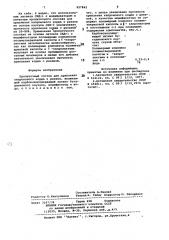 Пропиточный состав (патент 927842)