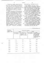 Способ получения теплоизоляционных гранул для сталеплавильного производства (патент 980932)
