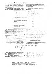 Стимулятор смолообразования и смоловыделения при подсочке сосны обыкновенной (патент 923458)