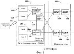 Обработка блоков данных для передачи по одному и тому же каналу (патент 2280327)