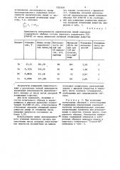 Способ спектрального анализа твердых образцов (патент 1283628)