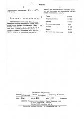 Керамическая масса для облицовочных фаянсовых плиток (патент 485092)
