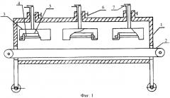 Установка для термообработки тестовых заготовок печенья (патент 2335901)