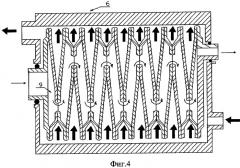 Сильфонный теплообменник (патент 2418253)