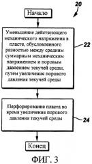 Способы и система для перфорирования пласта в подземной скважине (патент 2416022)