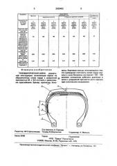 Пневматическая шина (патент 2003483)