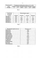 Способ производства маринованных мелкокусковых мясных полуфабрикатов (патент 2649641)