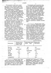 Способ приготовления варочного щелока для производства сульфатной целлюлозы (патент 672263)