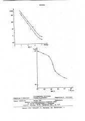 Поликристаллическая мембрана ионо-селективного электрода для определенияактивности ионов таллия (1) (патент 800858)