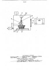Устройство для измерения влажностикапиллярно-пористых материалов (патент 824002)