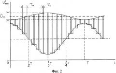 Устройство для определения теплового сопротивления переход-корпус логических интегральных микросхем (патент 2327178)