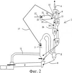 Способ и установка для изготовления цементного клинкера (патент 2315736)