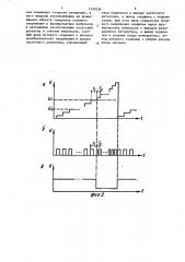 Устройство для измерения температуры вращающихся объектов (патент 1550336)