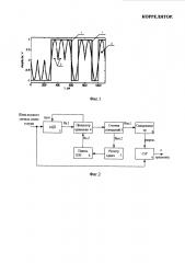 Коррелятор (патент 2618941)