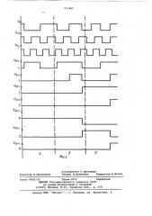 Устройство для допускового контроля частоты (патент 711487)
