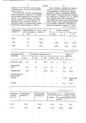 Способ получения минеральных удобрений из фосфатных руд (патент 1194861)